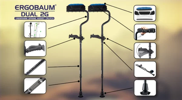 Muletas axilares duales Ergobaum (par) - Imagen 15